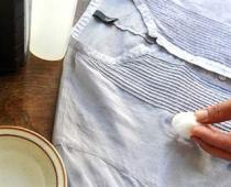 Эффективные способы устранения пятен от лака для ногтей с одежды