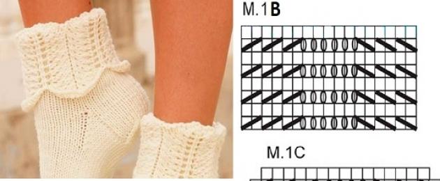 Схемы для вязания носков спицами: как выбрать оригинальный узор и правильно расположить его. Красивые узоры и схемы для вязания носков Красивые носочки спицами со схемами с рисунками